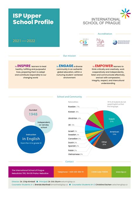 ISP Upper School Profile by International School of Prague - Issuu