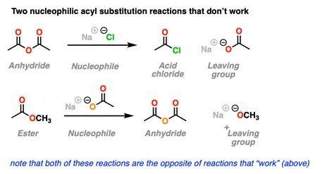 Nucleophilic Acyl Substitution Definition Example Mec - vrogue.co