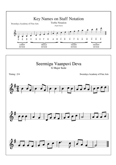 Piano Notes For Tamil Catholic Songs