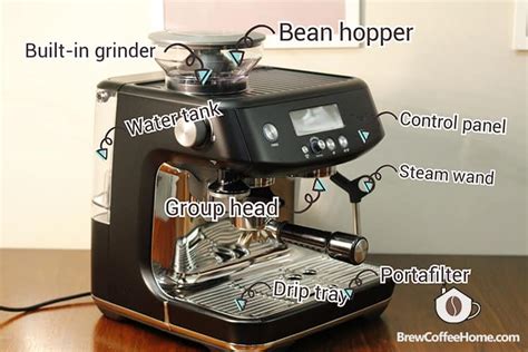 Coffee Maker Parts Names | Reviewmotors.co