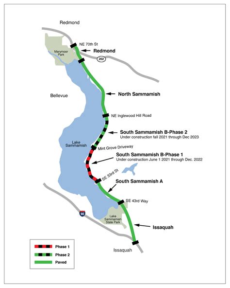 Final stretch of E Lake Sammamish Trail under construction, signalling ...