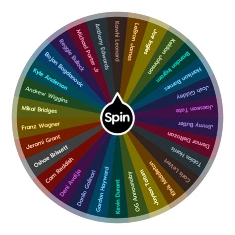 NBA starting SF | Spin The Wheel App