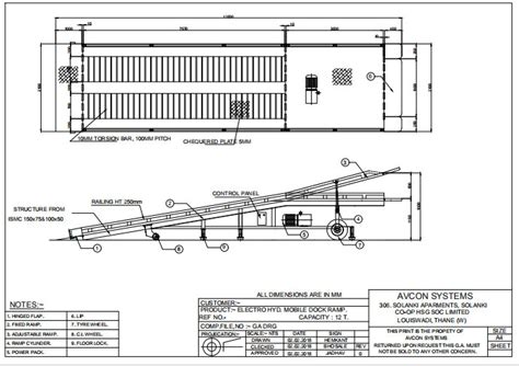 Mobile Dock Ramp, Mobile Dock Ramp Manufacturer, Mobile Dock Ramp ...