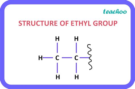 Ethyl Group