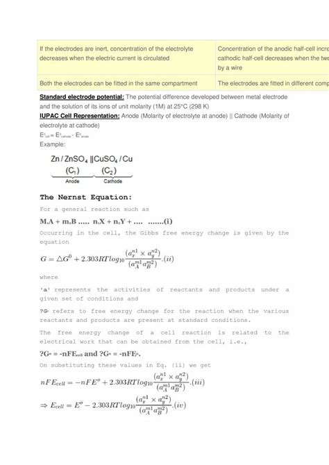 Chemistry - Redox Reactions And Electrochemistry - Notes - LearnPick India