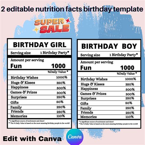 Birthday Nutrition Nutrition Facts Editable Nutrition Digital Donwload Birthday Nutrition Fact ...