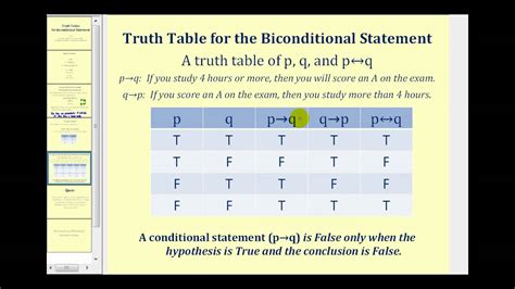 Propositional Logic Truth Table Calculator | Two Birds Home