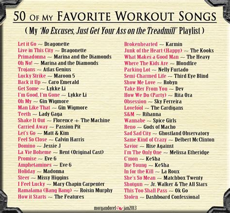 The ultimate country workout playlist – Artofit