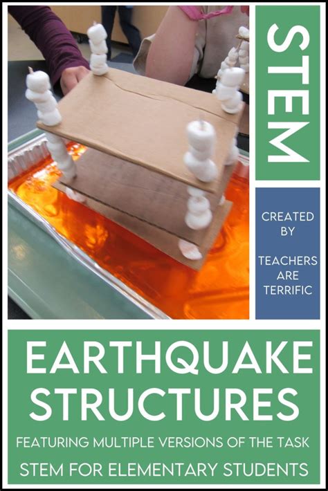 Earthquake Poster Project