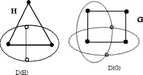 Dual graph of 3(4)-cycle. | Download Scientific Diagram