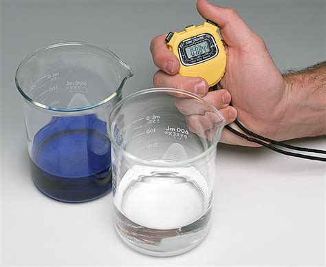 Iodine Clock Reaction—Chemical Demonstration Kit | Flinn Scientific