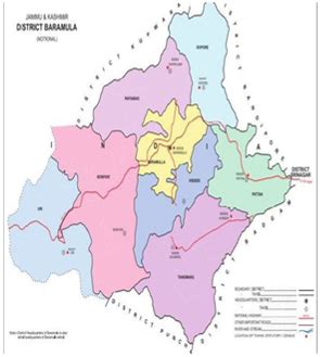 Directorate of Health Services Kashmir