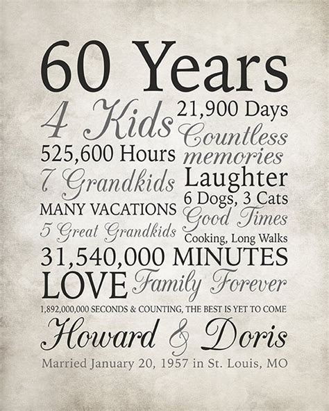 60th Anniversary Gift 60 Years Married Gift for Grandma and - Etsy Canada | 60th anniversary ...