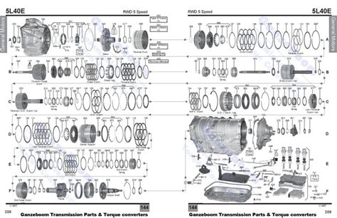 Allison 1000 Oil Cooler Circuit Diagram