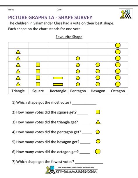 1Rst Grade Worksheets - Wendelina