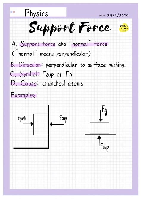 Support force | Physics notes, Science notes, Learn physics