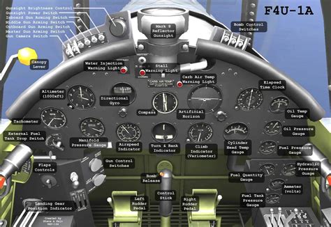 F4u Corsair Cockpit Detail