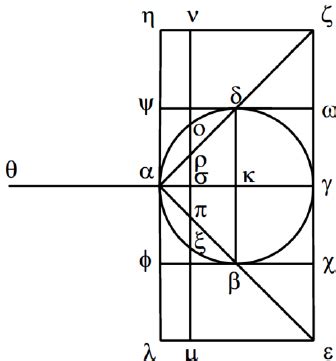 The Illustrated Method of Archimedes (Sphere | Download Scientific Diagram