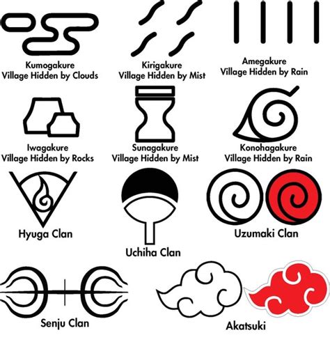 Hidden leaf village symbol itachi - seremedia