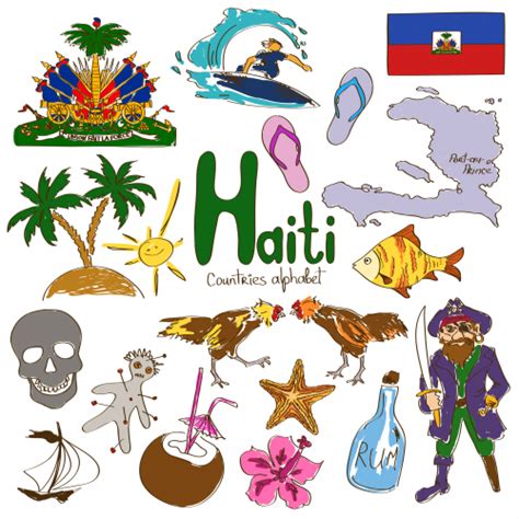 Haiti Culture Map - KidsPressMagazine.com