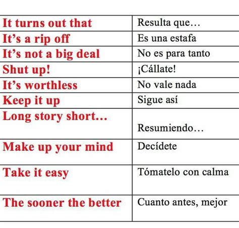 two different types of words that are in spanish, english and latin writing with the same language