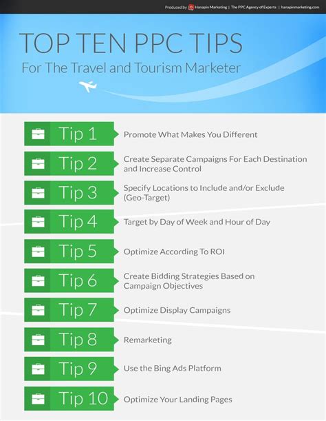 [Infographic] Top Ten PPC Tips For the Travel and Tourism Marketer ...