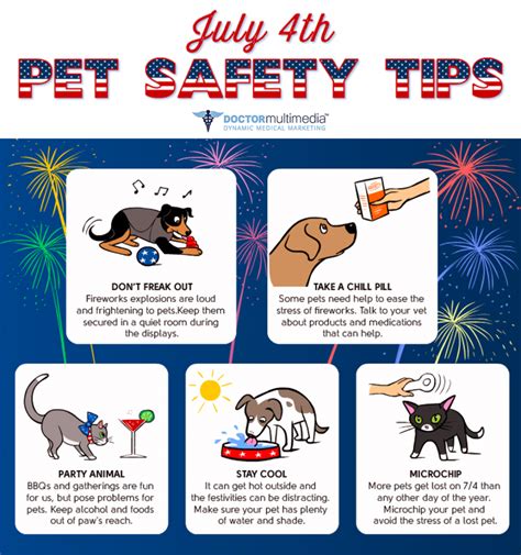 July 4th Pet Safety | Muir Oaks Veterinary Hospital