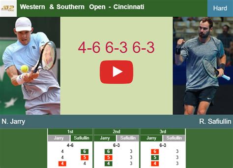 Nicolas Jarry downs Safiullin in the 1st round. HIGHLIGHTS - CINCINNATI RESULTS - Tennis Tonic ...