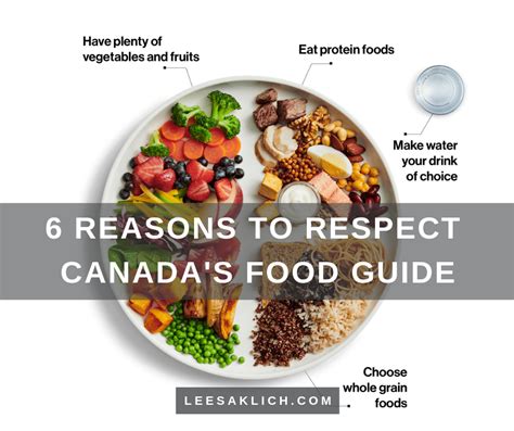 6 reasons to respect Canada's food guide