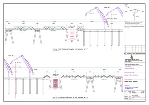 Design of LNG & LPG Terminal – UST Engineering