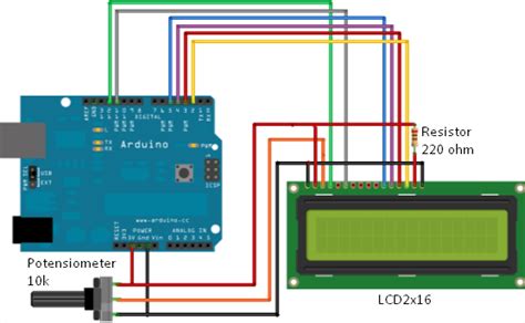 Rangkaian LCD 2x16 Lengkap Dengan Program Arduino ~ Belajar Robot