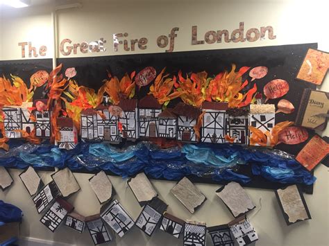 Ks1 great fire of London gfol history | Great fire of london, The great fire, The fire of london