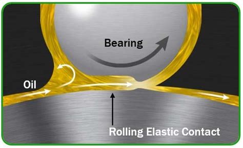 Question: What is molybdenum’s real role? | Page 5 | BobIsTheOilGuy