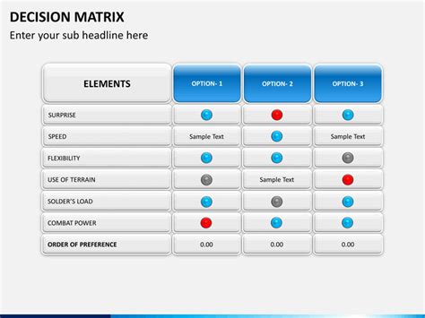 PowerPoint Decision Matrix | SketchBubble