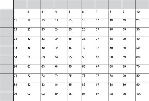 Participación en el concurso Nro.6 para Simple Superbowl 100 Squares ...