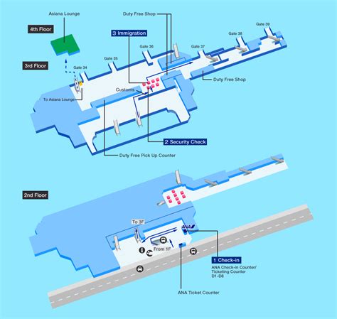 Guide for facilities in Seoul Gimpo International AirportAirport Guide ...