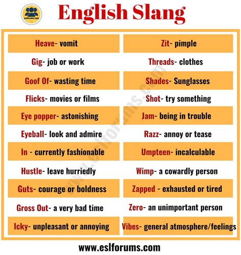 Slang Words: List of 100 Common Slang Words & Phrases You Need to Know ...