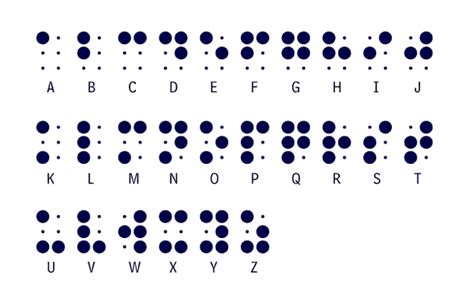 Western Blind Rehabilitation Center: January is National Braille ...