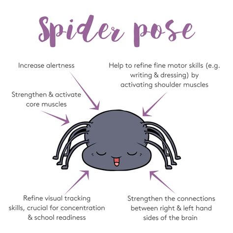 The benefits of spider pose - Children Inspired by Yoga