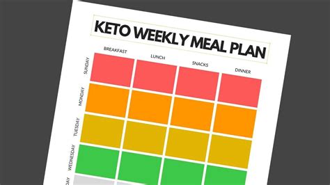 Printable Keto Meal Planner Template Printable Templa - vrogue.co