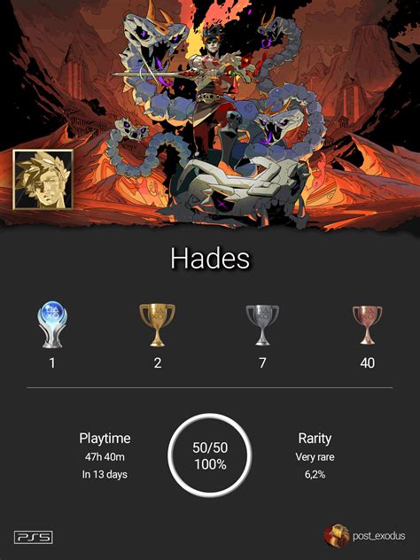 [Hades] Last year I got 100% achievements on pc. Now I started again on ...