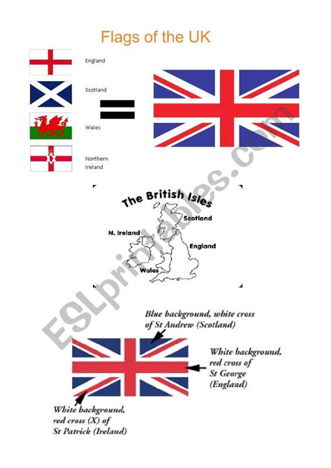 United Kingdom Flag - meaning and color - ESL worksheet by Mistery_Angel