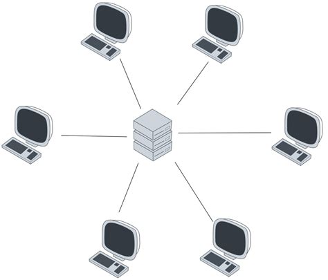 A Comprehensive Guide to Understanding Star Topology in Computer Networks