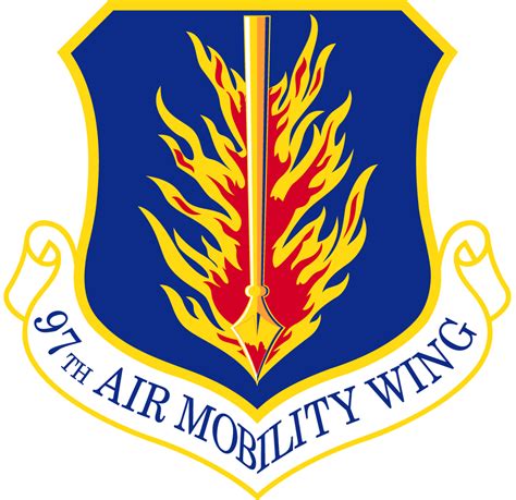 Altus Air Force Base > Air Education and Training Command > Display