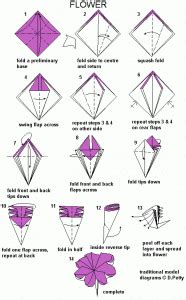 Origami Rose With Stem Step By (avec images) | Idée origami, Papier ...