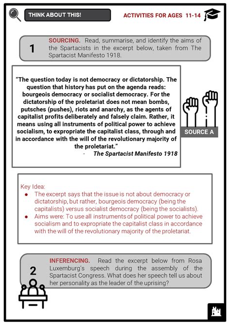 Spartacist Uprising 1919 Facts, Worksheets, Causes, Outcome & Impact