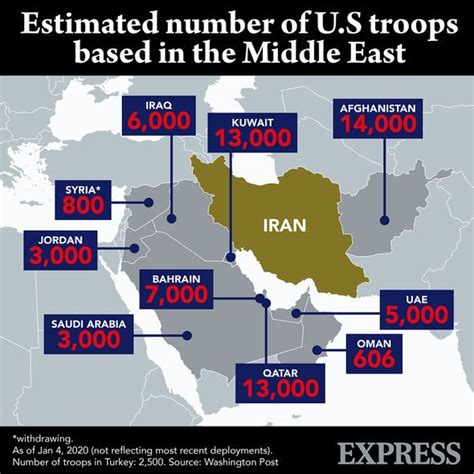 US Announces Three New Bases in Iraq After Iraqis Demand Full ...