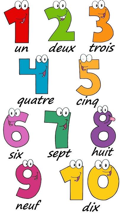 French Numbers Song 1-10 #learnfrench #frenchschool #easyfrench #français - YouTube