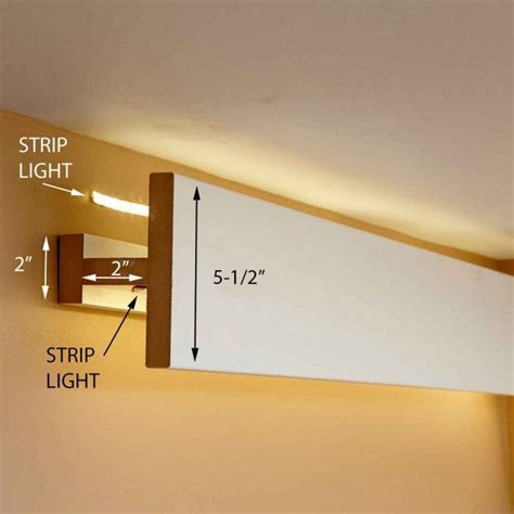 How To Fit Led Strip Lights In Ceiling | Homeminimalisite.com