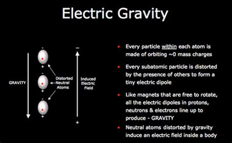 Video & Email: Hollow Earth and a simple experiment in zero gravity ...